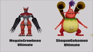 Digimon Size Comparison