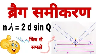 ब्रैग समीकरण ||Bragg's Equation ||Unit :- 5 ठोस अवस्था Bsc 1st year chemistry #bscfirstyearchemistry