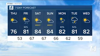 Bree Smith's evening weather forecast: Wednesday, April 24, 2024