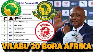 CAF Watoa Orodha ya Vilabu 20 Bora Afrika 2024, SIMBA Yakamata Nafasi ya Juu Kuliko YANGA