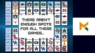 We are finding the LIMITS of conference realignment
