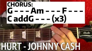 Hurt by Johnny Cash - Guitar Lesson With Tabs and Chord Charts