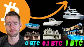 Bitcoin Explained: Levels Of Wealth  (How To Be In The 1%)