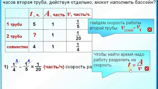 ОГЭ Задание 22 Задача на работу двух труб 6 класс