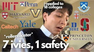 COLLEGE DECISION REACTIONS 2024 (LIKELY LETTER?, Ivies, MIT, Stanford, T20s) *watch till the end!