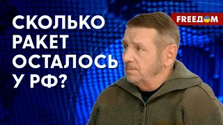 ❗️❗️ ОБСТРЕЛЫ Украины: РФ продолжает ТЕРРОРИСТИЧЕСКУЮ ТАКТИКУ. Разбор эксперта