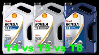 Comparing oil analysis of Shell rotella T4, T5, and T6