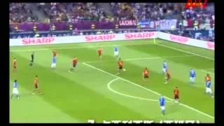 Top 10 Goalkeepers Saves in 2012