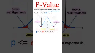 P - Value in Statistics #pvalue #statistics #shortvideo #anova #hypothesis #hypothesistesting