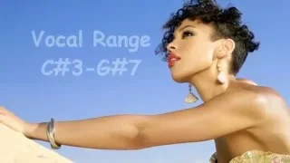 Sidibe - Vocal Range (C#3 - G5 - G#7)