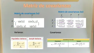 Matriz de covarianzas o matriz de varianzas covarianzas