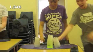 Sport Stacking: Top 10 Overall, June 2014