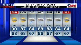 Sunday Morning Video Forecast 6-6-21 AM