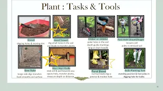 Garden Tools with OSU Master Gardeners