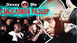 Oxxxymiron VS Dizaster - Реакция философа