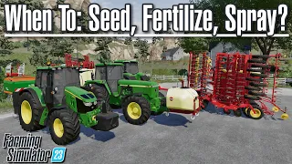 This is the order I seed, fertilize, spray, etc...