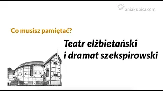 Teatr elżbietański i dramat szekspirowski