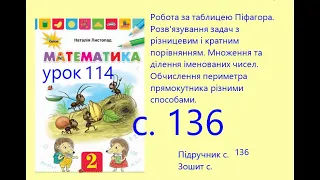 Математика 2 урок 114 с 136 Робота з таблицею Піфагора Задачі Іменовані числа Периметр різними спос