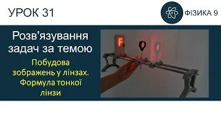 Фізика 9. Урок-презентація з розв'язування задач «Побудова зображень у лінзах. Формула тонкої лінзи»