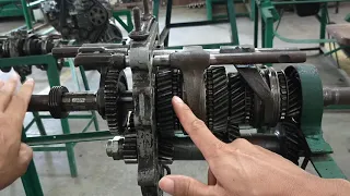 How Manual transmission works?| Tagalog explained