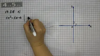 Упражнение № 17.28 (Вариант А.) – ГДЗ Алгебра 8 класс Мордкович А.Г.