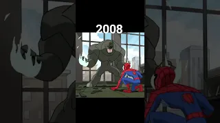 Evolution Of Shazam, Rhino, And Terminator #evolution #shorts