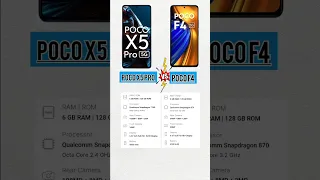 Comparison Of Poco X5 Pro Vs Poco F4