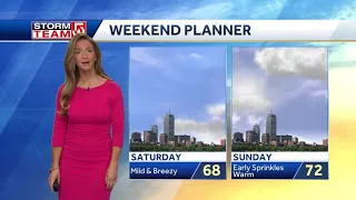 Video- Weekend Warmth With Just A Few Showers