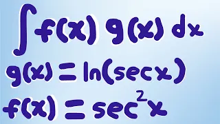 I Solved An Advanced Integral In MINUTES ⏰