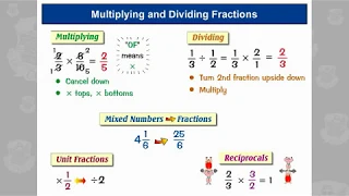 Fractions without a Calculator 3 — Multiplying and Dividing Fractions