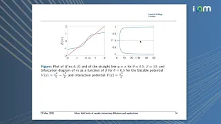 Grigorios Pavliotis: "Mean field limits of weakly interacting diffusions and applications"