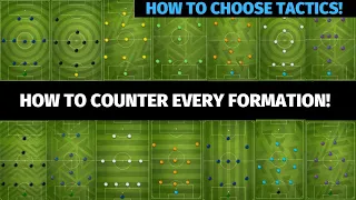 The Best Counter Formation Tutorial in Top Eleven 2024 (FOR REAL)