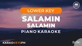 Salamin, Salamin - BINI (Lower Key - Piano Karaoke)