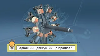 Радіальний двигун. Як це працює, або абсолютно правдива історія.