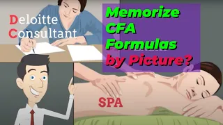 Pass CFA Level 2 Exam at First Attempt by Memory Tricks - Delta Call Formula (Derivatives)