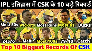 IPL ALL TIME RECORD OF CSK : TOP 10 BIGGEST RECORDS OF CHENNAI SUPER KINGS IN IPL HISTORY