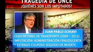 Tragedia de Once: detalles de la causa - Telefe Noticias