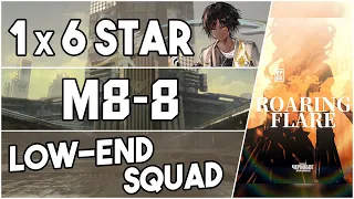 M8-8 | Low End Squad |【Arknights】