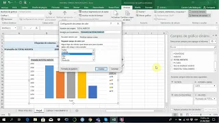 GRÁFICOS Y TABLAS DINÁMICAS EN EXCEL