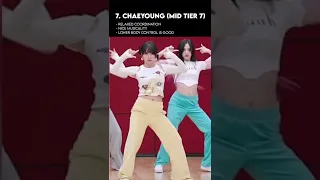 RANKING TWICE AS DANCERS (+Explanations)