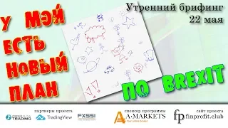 🌅 Утренний брифинг | 22 мая | 📈Прогноз рынка FOREX, FORTS, ФР