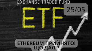 РОЗБІР В КІНЦІ ТИЖНЯ 25 ТРАВНЯ| DXY, EUR, GBP, JPY, S&P 500, BTC, ETH, MATIC, XRP, SUI,APTOS