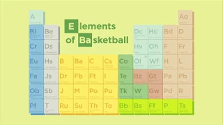 The Elements of Basketball Song