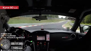 Toyota GT86 7:58 min BTG Nordschleife 21.09.208