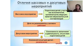 Азбука разработки сценариев массовых и досуговых мероприятий