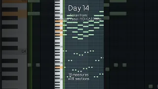 Chord Progressions Daily | Day 14 : E minor chorus progression 160 BPM