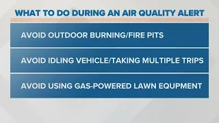 Air Quality Alert Explainer: What it means and who's impacted