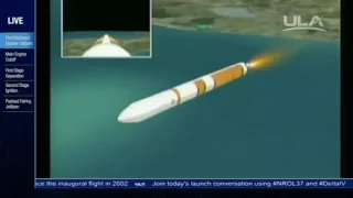 Launch of Worlds Largest Rocket Delta IV Heavy with NROL 37   YouTube 360p