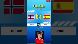 Result Norway vs Spain - EURO 2024 Germany Qualification