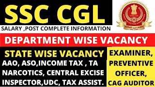 SSC CGL  State-wise Vacancies| CBIC Department| GST Inspector| Preventive officer Examiner| TA I SSC